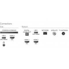 TV-apparater - Philips 55-tums 4K Smart UHD-TV med 3-sidig Ambilight