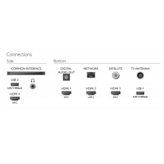 TV-apparater - Philips 58-tums 4K Smart UHD-TV med Ambilight