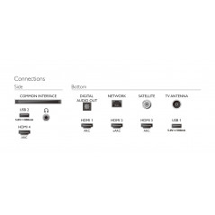 TV-apparater - Philips 50-tums 4K Smart UHD-TV med fyrsidig Ambilight