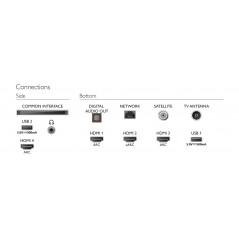 TV-apparater - Philips 58-tums 4K Smart UHD-TV med Ambilight