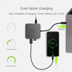 USB-C dockningsstation - GreenCell Multiport USB-C hubb med USB-C, HDMI- (4K), USB 3.0 och Ethernet (GC-HUB2) PD87W