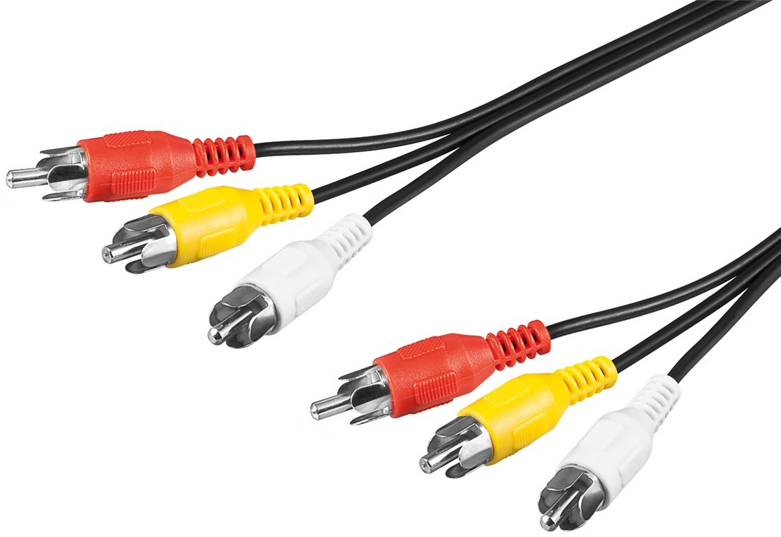 Kompositkabel 3x RCA till 3x RCA 2 meter