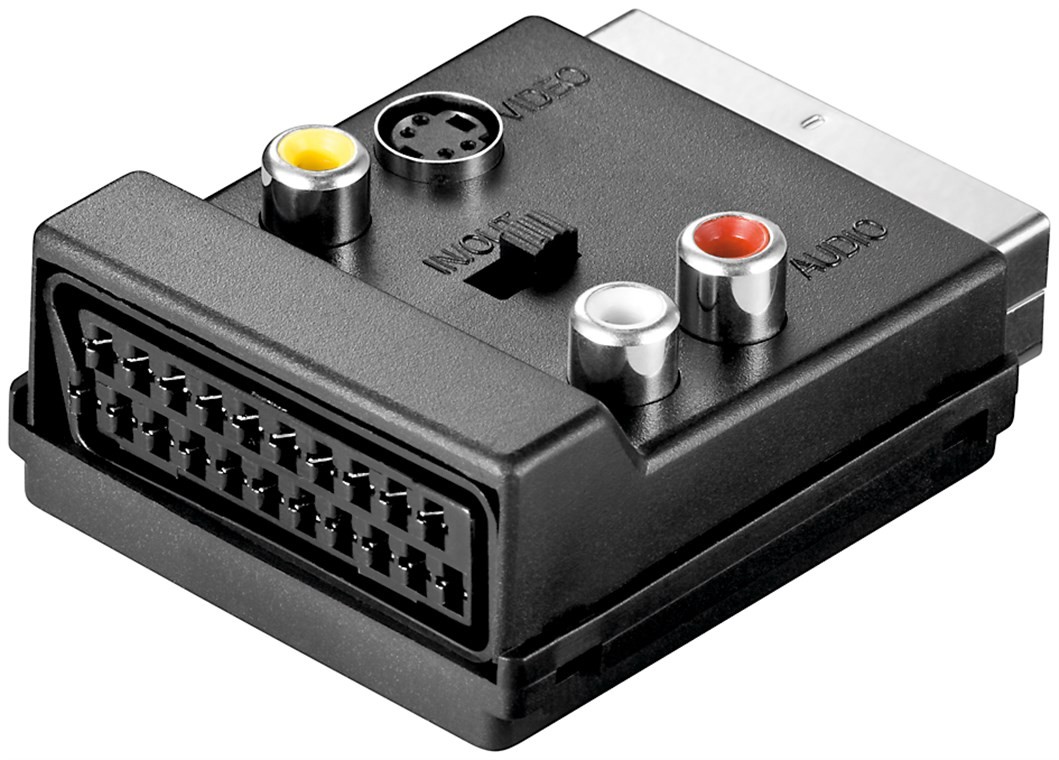 Adapter från SCART till komposit och S-Video in/ut