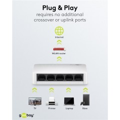 Switchar - Goobay 5-portars gigabitswitch