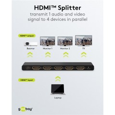 Skärmkabel & skärmadapter - Goobay HDMI-splitter 1-till-4 med stöd för 4K i 60Hz