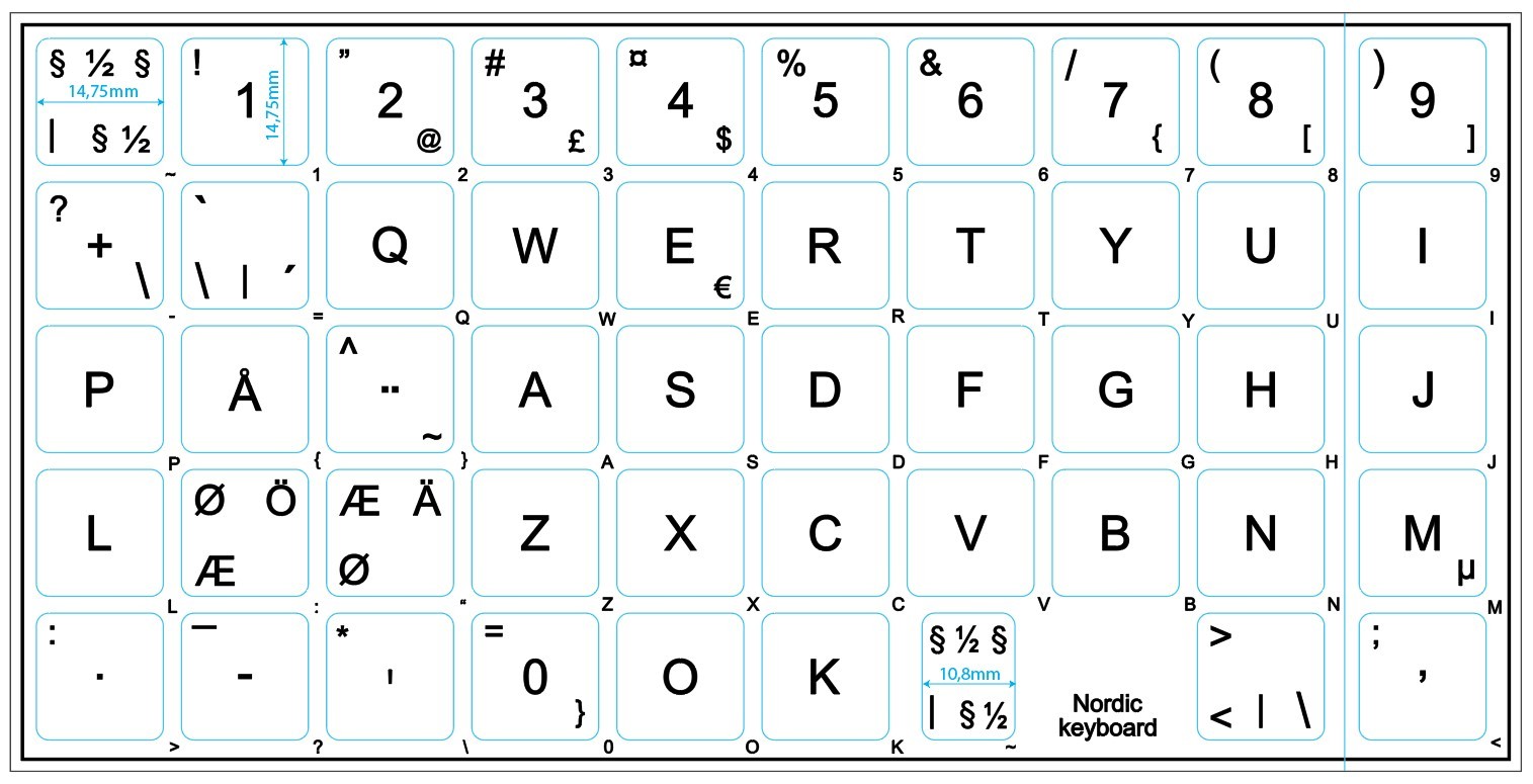 Klistermärken för utländska tangentbord, Nordisk (SE/DK/FI/NO)