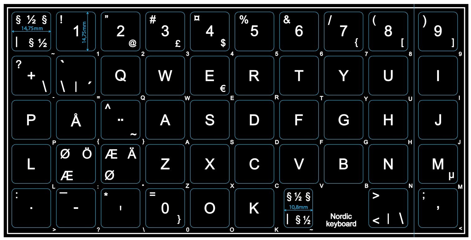 Klistermärken för utländska tangentbord, Nordisk (SE/DK/FI/NO)