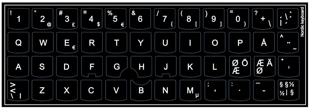 Klistermärken för Lenovo tangentbord nordisk layout (SE/DK/NO/FI)