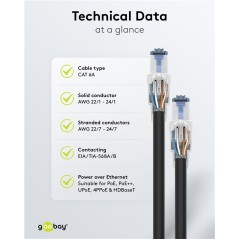 Nätverksbygge och felsökning - Goobay RJ45 Cat6A UTP nätverkskontakt för verktygslös montering