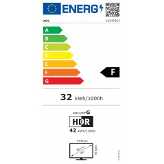 25 - 34" Datorskärm - AOC Pro-line CU34P3CV 34" Välvd ultrabred skärm med USB-C PD 65W KVM-Switch/ethernet och högtalare