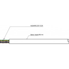 Nätverksbygge och felsökning - Goobay Cat6 U/UTP CCA oterminerad nätverkskabel 100 meter