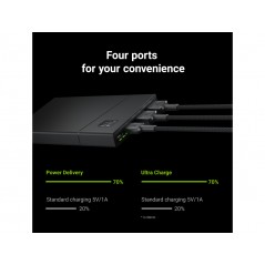 GreenCell snabbladdande 18W powerbank 10 000 mAh med 2x USB-C och 2x USB-A