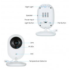 Tris TV-5A-BM268 babymonitor videokamera med 4.3" LCD-mottagare