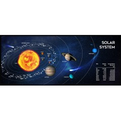 Gembird gaming-musmatta med solsystemet 90x35 cm