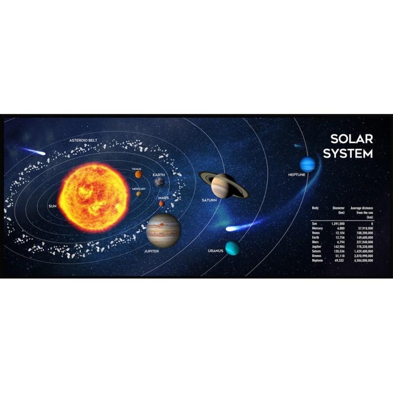 Gaming musmatta - Gembird gaming-musmatta med solsystemet 90x35 cm