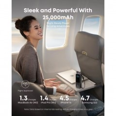 Portabla batterier - Anker superstark 165W 3x USB-C powerbank 25 000 mAh som kan ladda laptops
