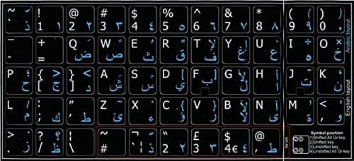 Klistermärken för att konvertera tangentbord till Arabiska