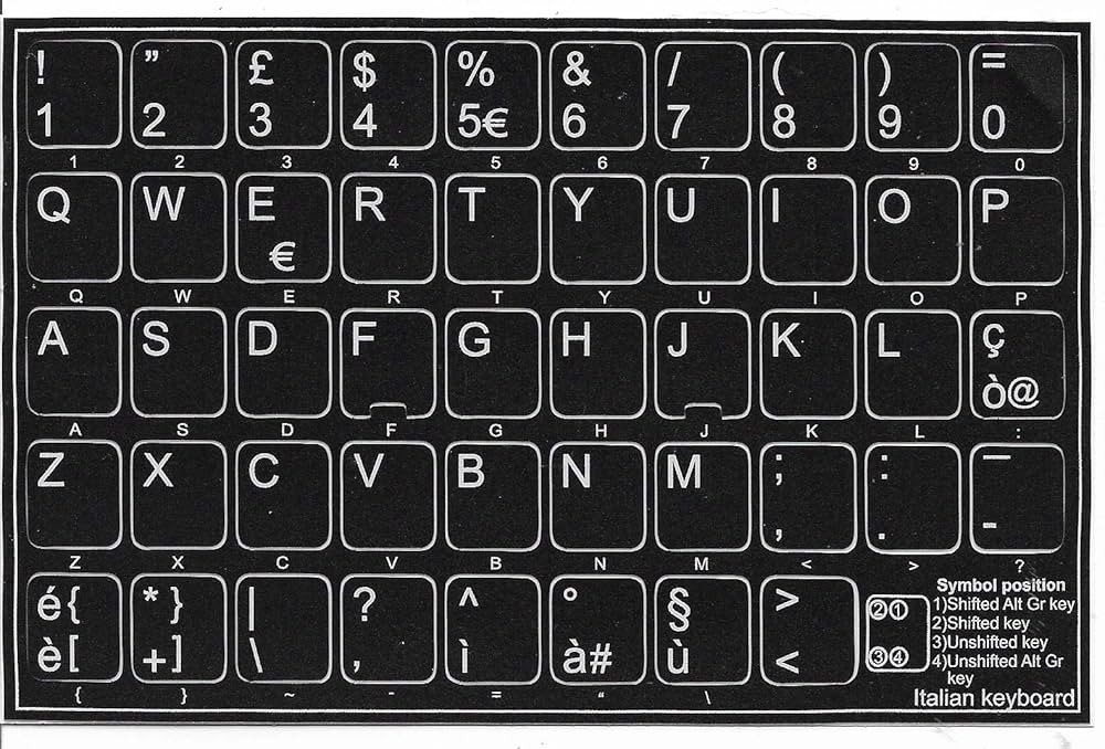 Klistermärken för att konvertera tangentbord till Italienska