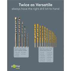 Borrmaskin & skruvdragare - Goobay borrset med 17 delar för metall, betong och sten