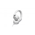 Urbanears Zinken hörlurar och headset