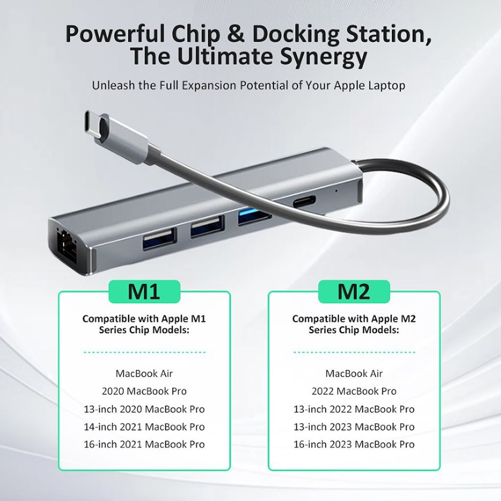 USB-C 5-i-1 Multiport till 2x USB 3.0, USB 2.0, USB-C, Gigabit-LAN