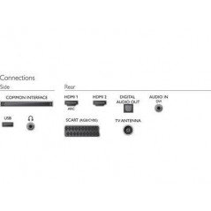 TV-apparater - Philips 55-tums Ultra Slim LED-TV
