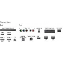 TV-apparater - Philips 40-tums 3D Smart-TV