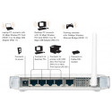 Netgear trådlös router