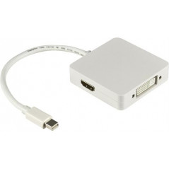 Skärmkabel & skärmadapter - Mini DisplayPort till DP/DVI/HDMI-adapter med ljud