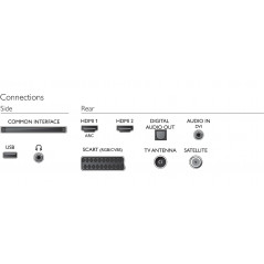TV-apparater - Philips 43-tums LED-TV