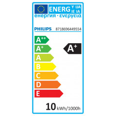 Inredning - Philips Hue Start Kit E27 med 2 lampor