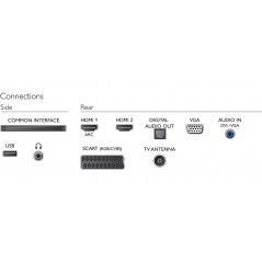 TV-apparater - Philips 24-tums LED-TV
