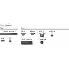 TV-apparater - Philips 32-tums LED-TV