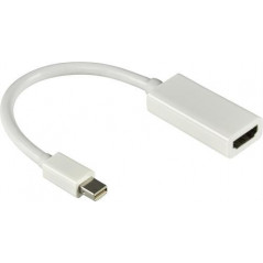 MiniDisplayPort till HDMI-adapter