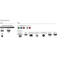 TV-apparater - Philips 43-tums 4K UHD-TV