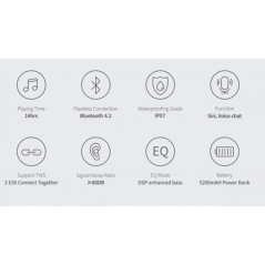 Portabla högtalare - Havit Hakii Cheer E30 portabel bluetooth-högtalare (bäst i test)