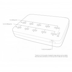 Laddare och kablar - USB-laddstation med 10 USB-portar 1A/2.4A