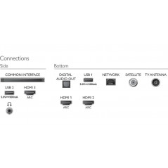 TV-apparater - Philips 58-tums 4K Smart UHD-TV med Ambilight