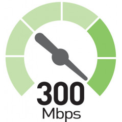 3G/4G/5G-router - Zyxel trådlös 4G-router