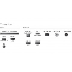 TV-apparater - Philips 65-tums 4K Smart UHD-TV